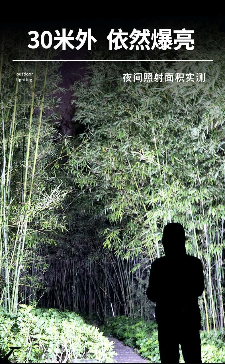 Factory wholesale solar outdoor lights, courtyard indoor and outdoor household ultra-bright high-power waterproof lighting pic 9