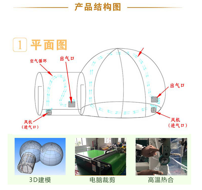 网红星空泡泡屋充气星空顶户外透明充气帐篷露营帐篷充气泡泡屋详情8