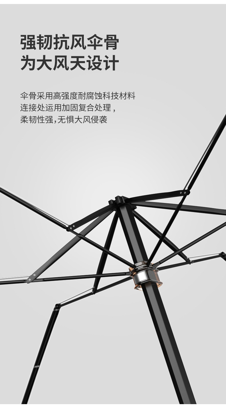 扁六折太阳伞六骨防晒遮阳超轻折叠晴雨伞拉链包卡包伞礼品广告伞详情9