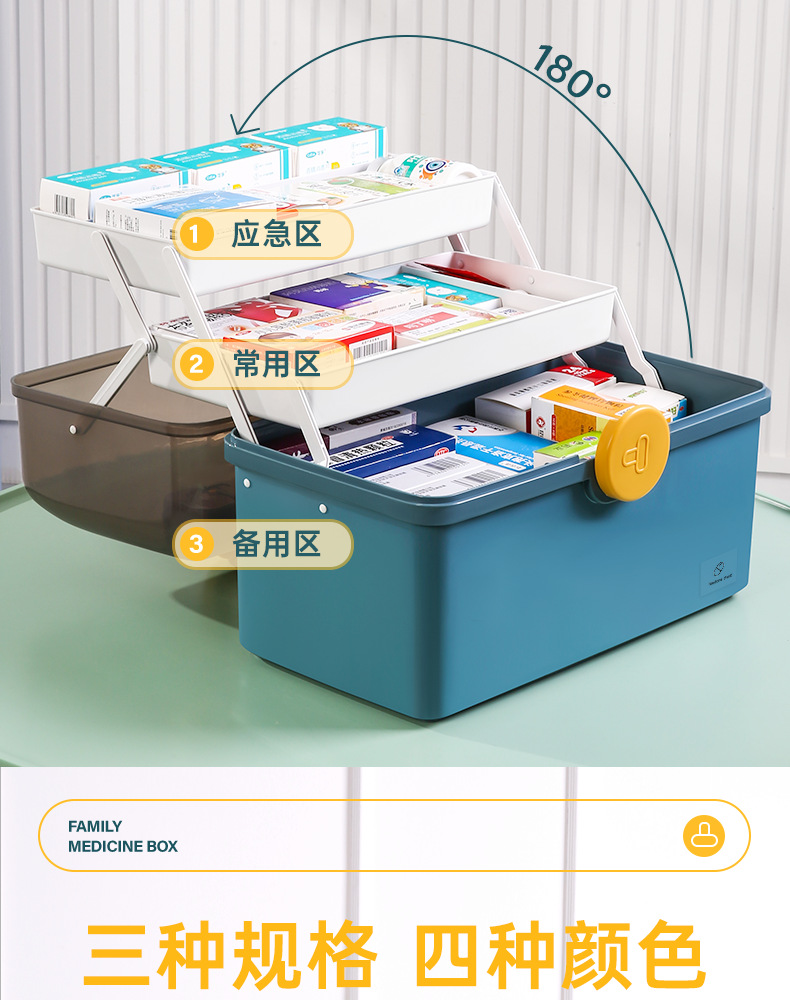 家用药箱家庭装大容量多层医药箱全套药品收纳箱药物收纳盒医疗箱详情4