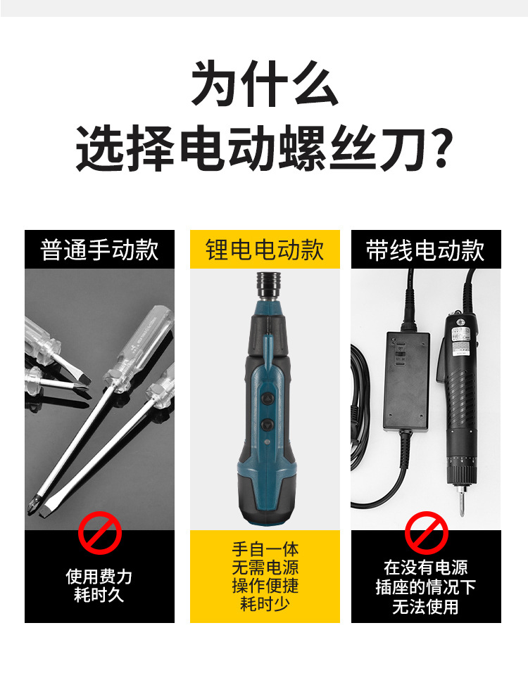 Bison Machinery 3.6V electric screwdriver with flashlight lighting, mini screwdriver for removing and tightening screws, lithium battery screwdriver pic 3