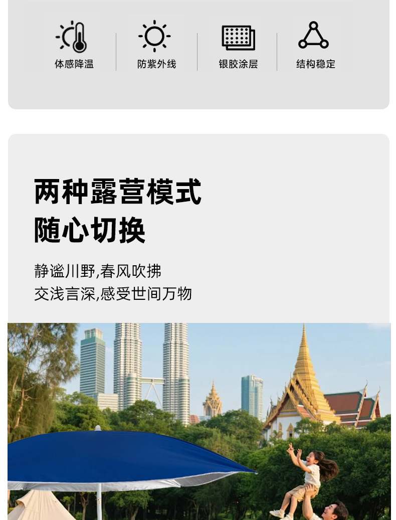 蓝色遮阳伞户外汽车专用一次性雨伞详情3