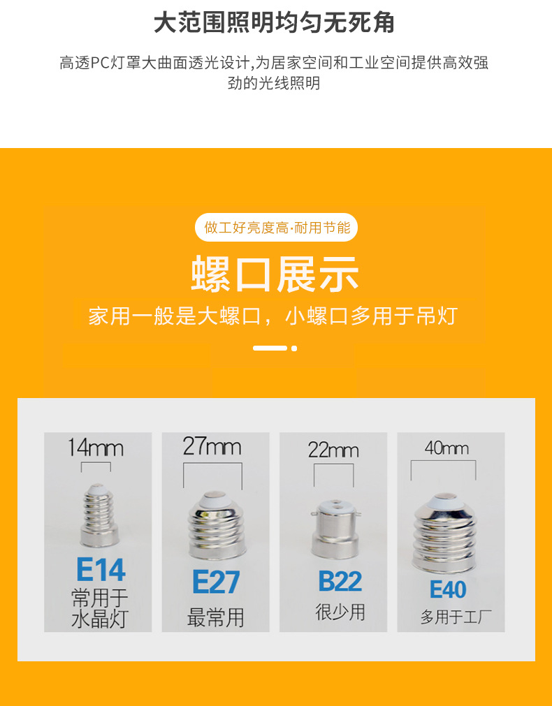 批发LED灯泡柱形超亮螺口e27E14b22家用节能白光暖白光源照明灯详情5