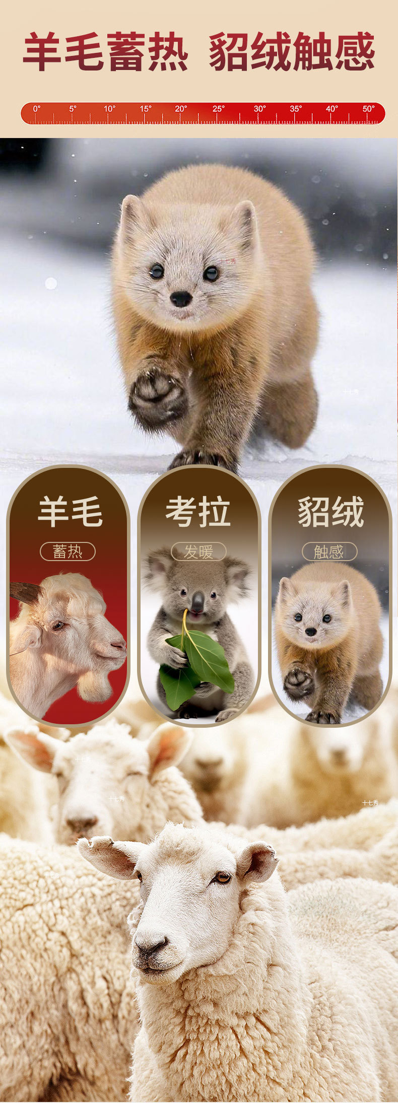 东北100%羊毛长护膝棉裤男士冬季高腰加厚绒貂绒色拉姆保暖裤女款详情5