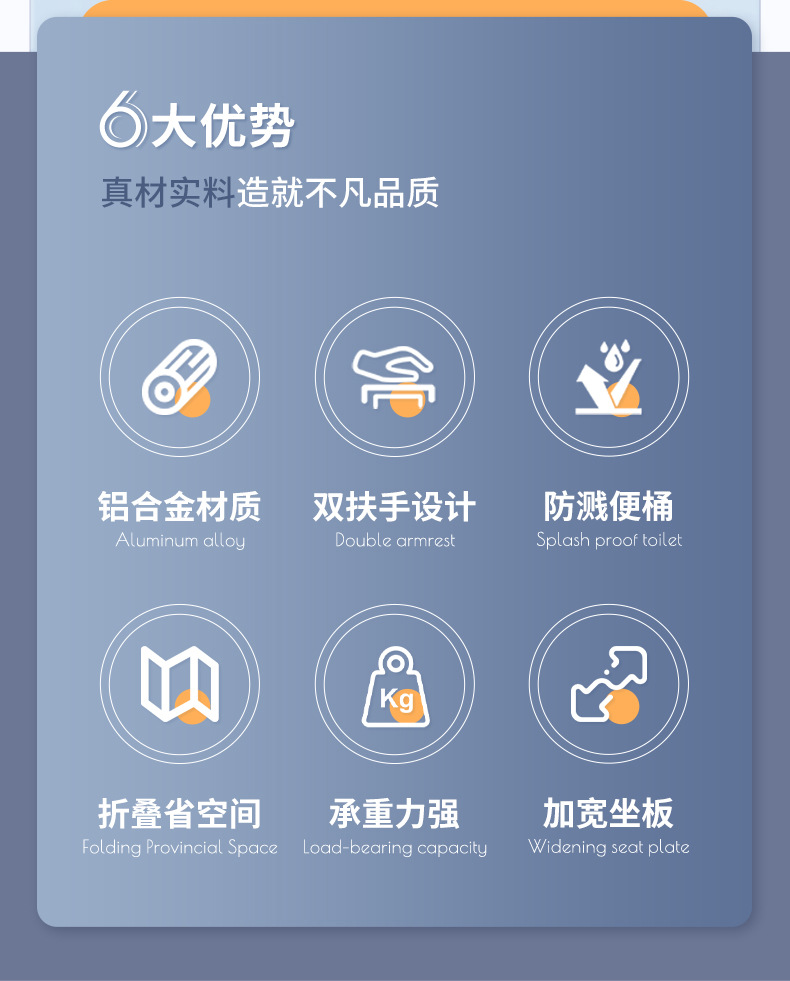 老人壁挂式可折叠坐便椅孕妇蹲便改坐便凳带扶手卫生间蹲坑马桶凳详情3