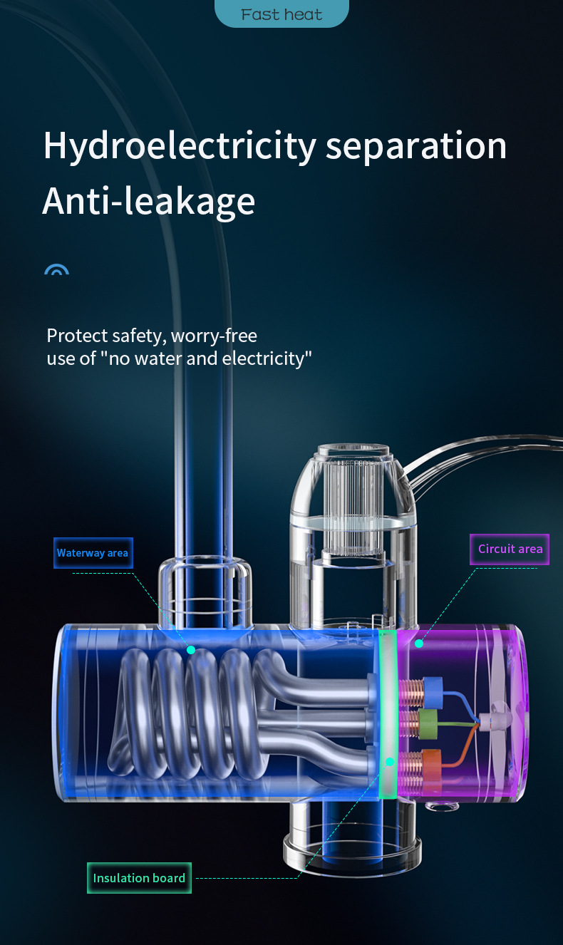 外贸亚马逊家用电热水龙头即热式厨房洗菜快速加热三秒速热水龙头详情10