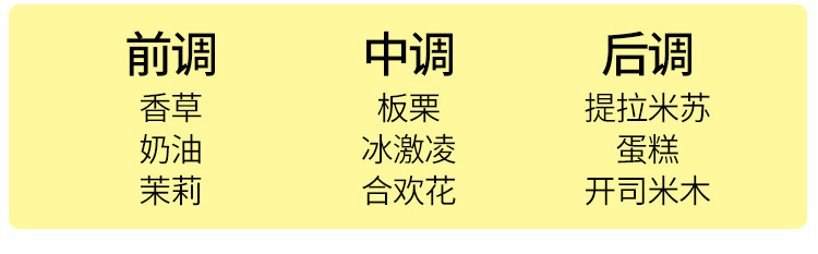 软萌的baby体香巴西喷雾瓶清新淡雅留香持久详情28