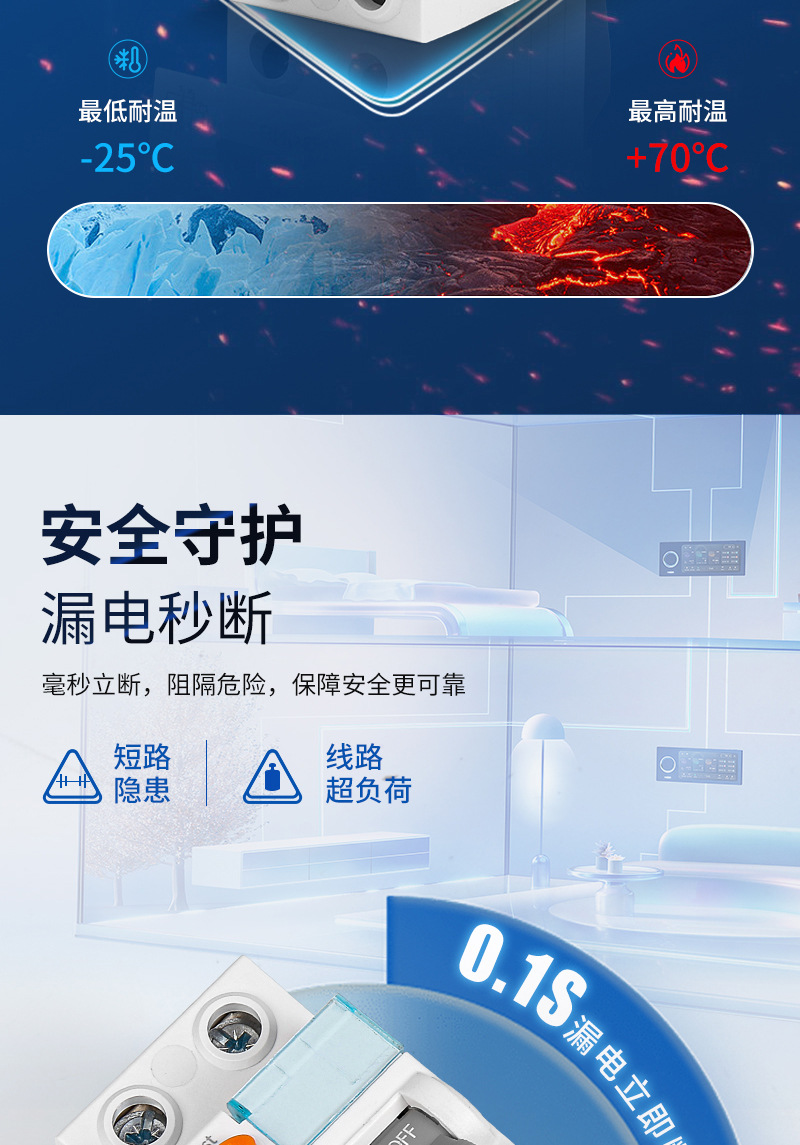 L60N系列RCCB电磁式漏电断路器剩余电流动作断路器漏电保护开关详情5