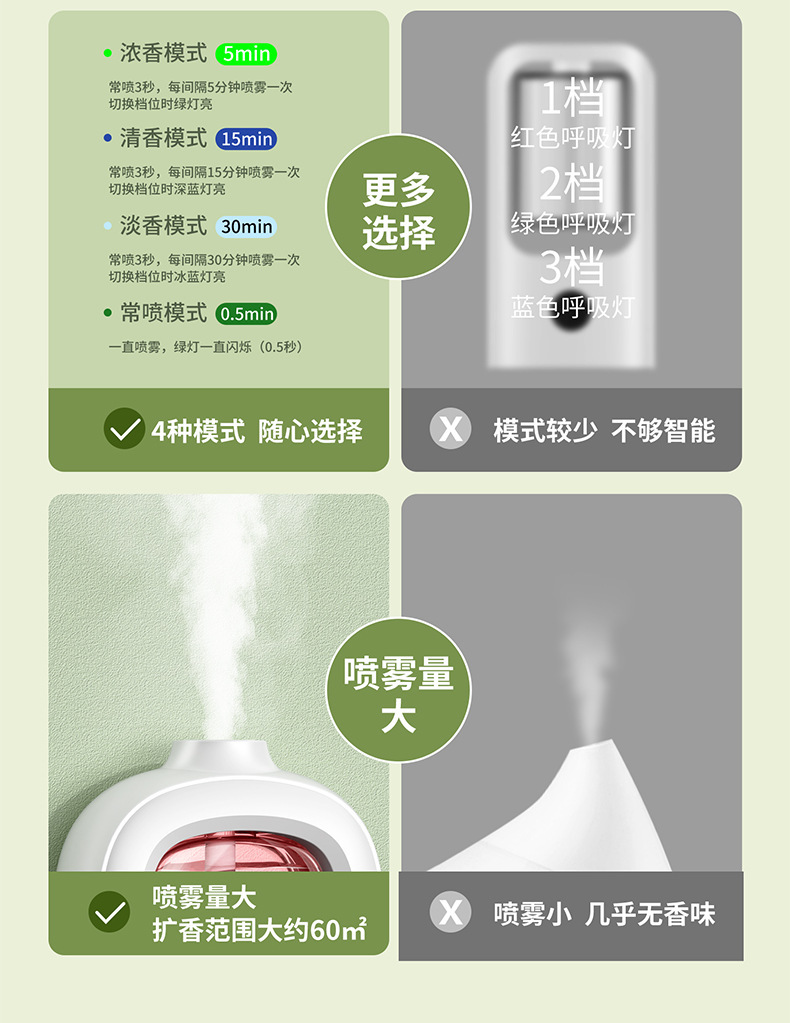 香薰机精油专用自动喷香机智能家用卧室香氛机空气清新除异味静音详情18