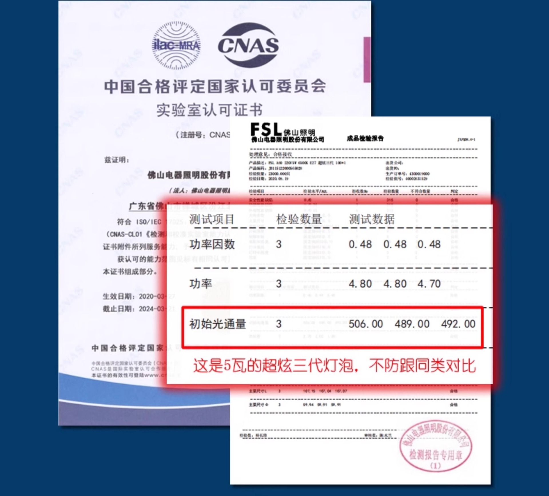 FSL佛山照明led灯泡节能灯E14e27螺口家用客厅超亮小球泡灯批发详情9