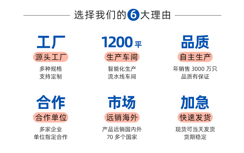 广东源头工厂吸盘挂钩批发强力透明PVC免打孔跨境22-70MM吸盘挂钩详情3
