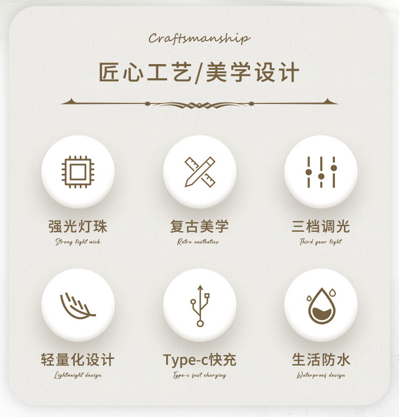跨境新款LED手电筒Type-C充电户外露营铝合金大光杯强光手电筒详情2