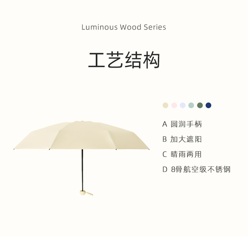 五折伞迷你胶囊晴雨两用太阳伞小巧便携超轻黑胶防晒遮阳口袋伞详情1