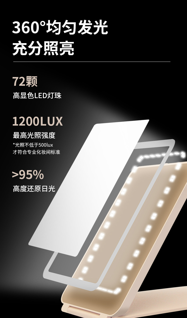 新款led化妆镜 美妆礼品镜子家用带灯便携折叠桌面平板化妆镜LED详情14