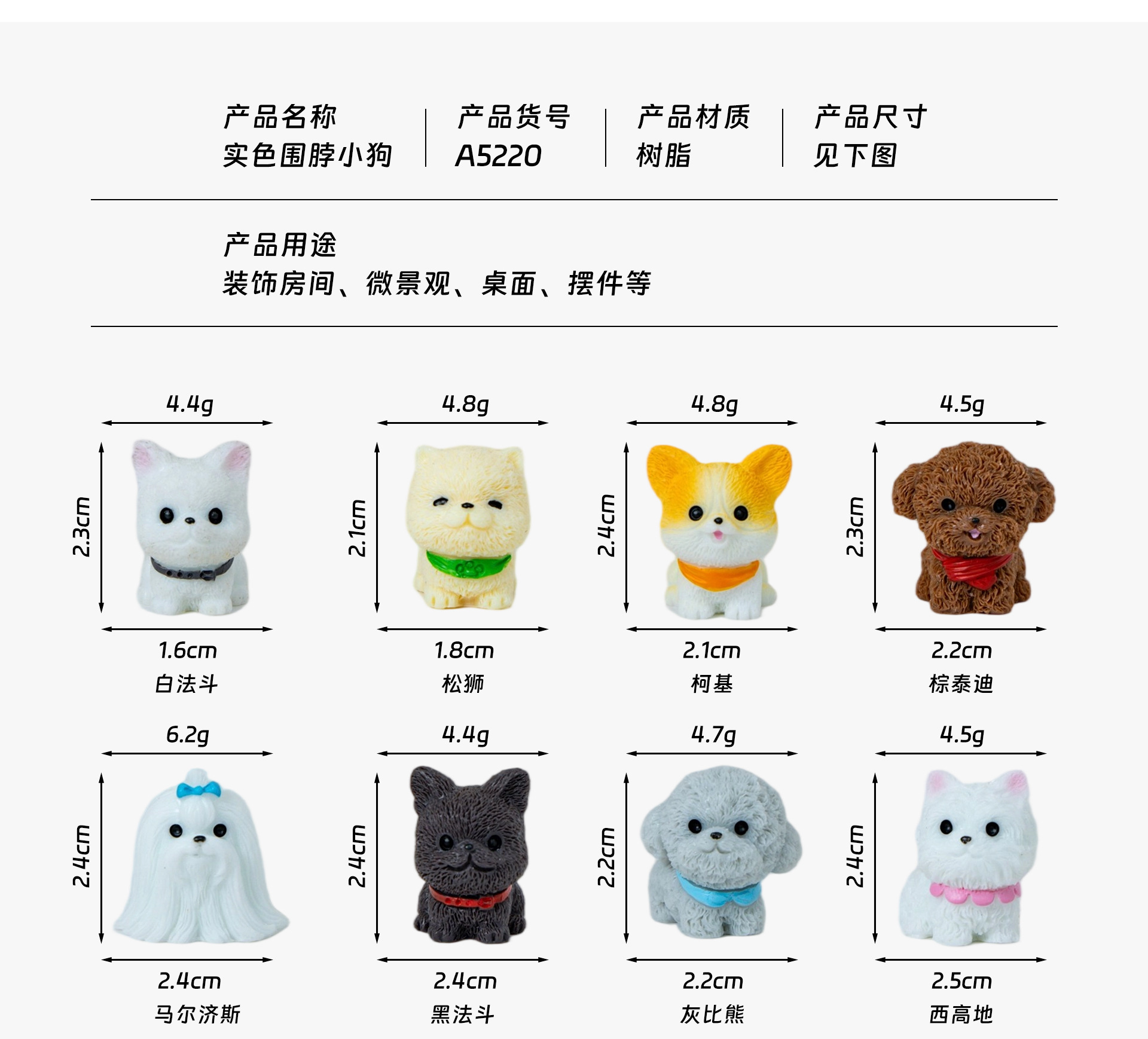 微景观仿真可爱围兜小狗家居桌面摆件创意车载饰品树脂工艺小摆件详情2