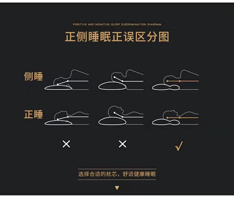 厂家直销抗菌SPA护颈枕芯水洗不变形助睡眠宿舍成人家用枕头批发详情3