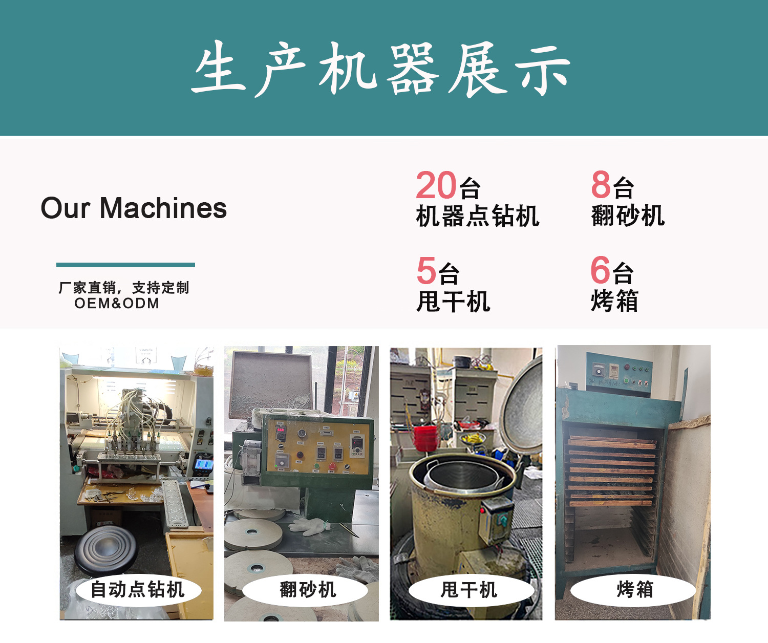 3、生产机器展示