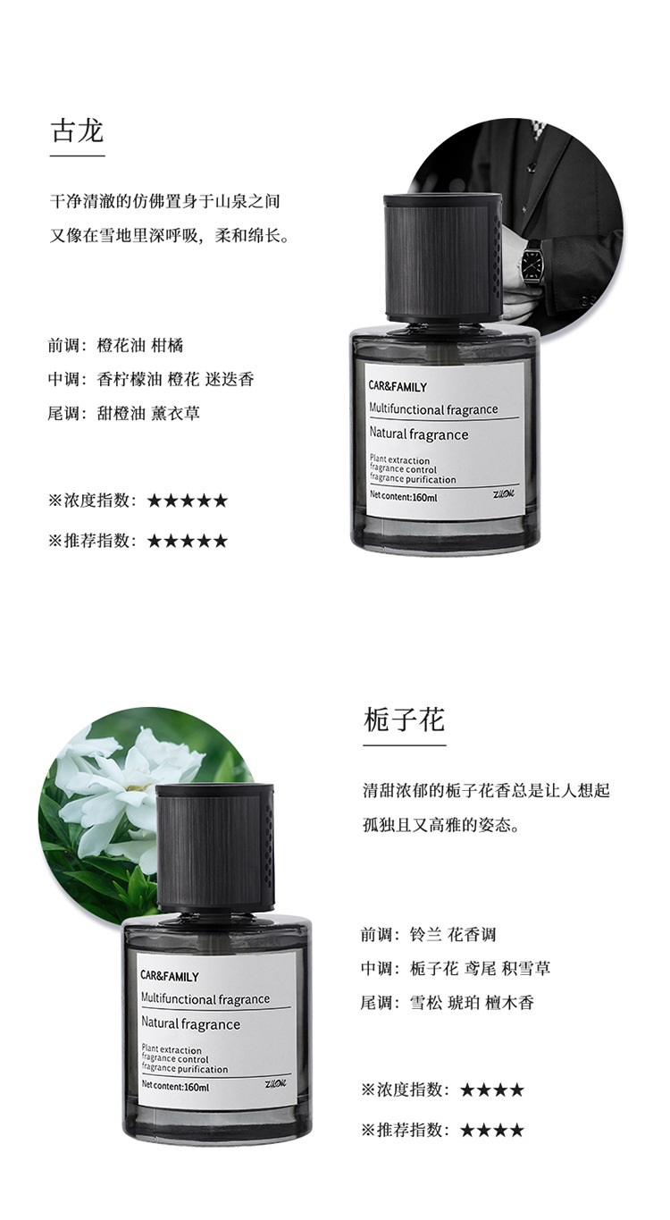 ins风车载香薰香水摆件汽车用品车内装饰高档持久淡香氛厂家批发详情4