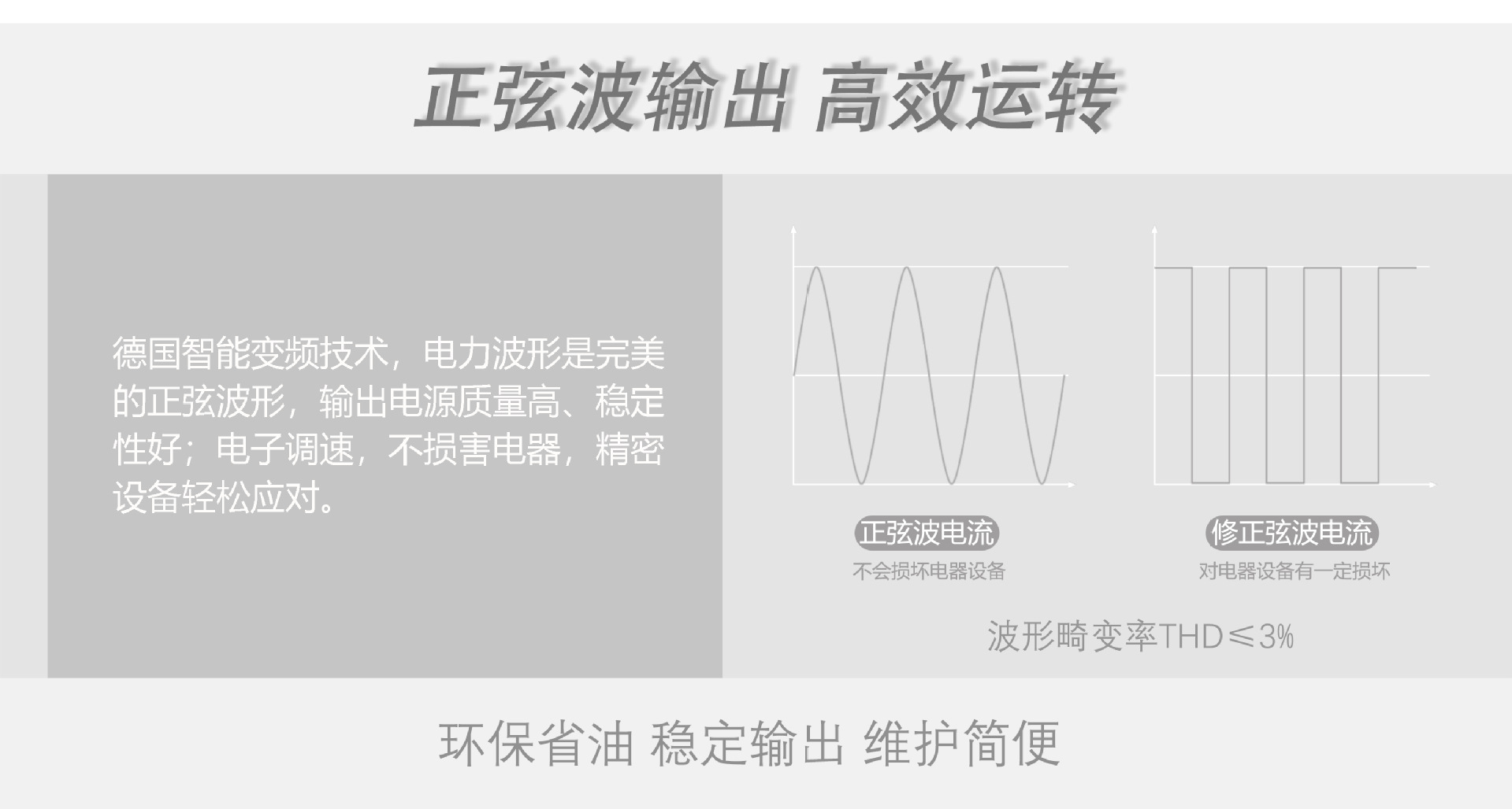 数码变频静音汽油发电机组1KW2/3/4/5/6千瓦便携式手提静音发电机详情3