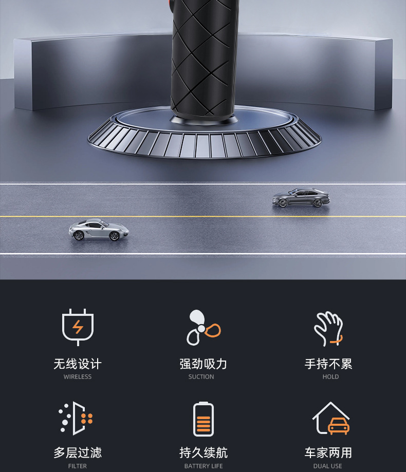 夕米手持便携式车载吸尘器 吸吹两用一体无线大吸力汽车用吸尘器详情2