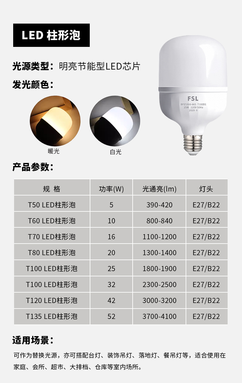 佛山照明LED灯泡E27节能无频闪照明高亮球泡厂房大功率照明球泡灯详情17