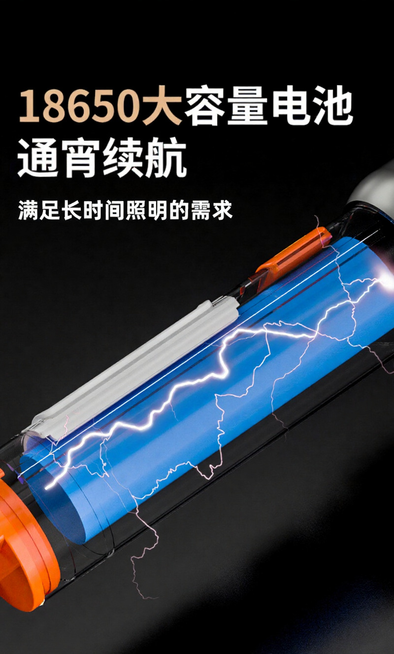 新款白红蓝三光源led手电筒强光远射长续航cob侧灯带挂钩充电手电详情16