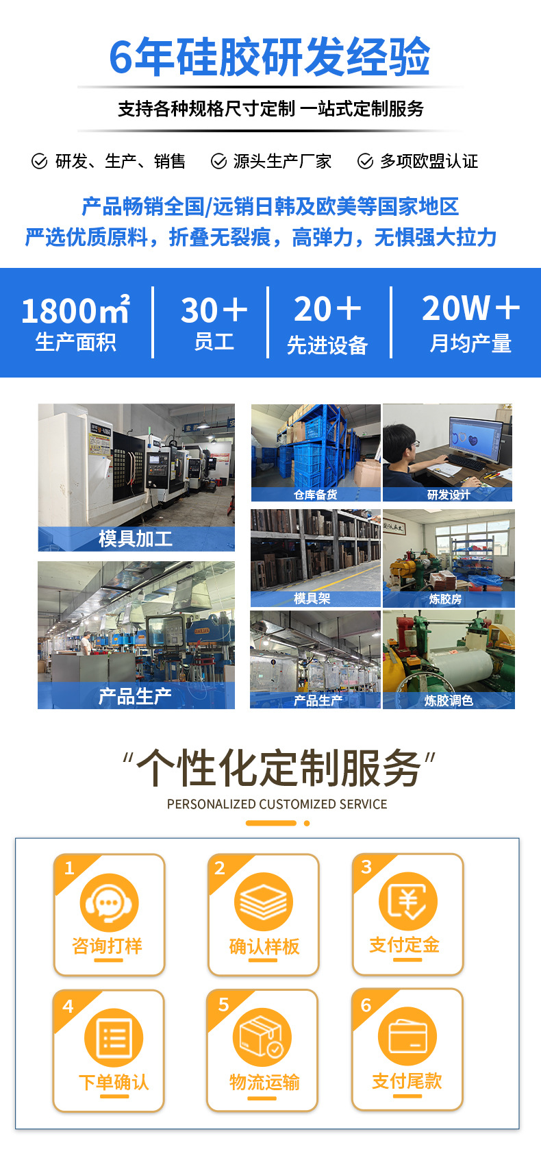 Food-grade mold sunflower-shaped cake mold, easy to demold, pleated mousse, round silicone cake baking tray pic 2