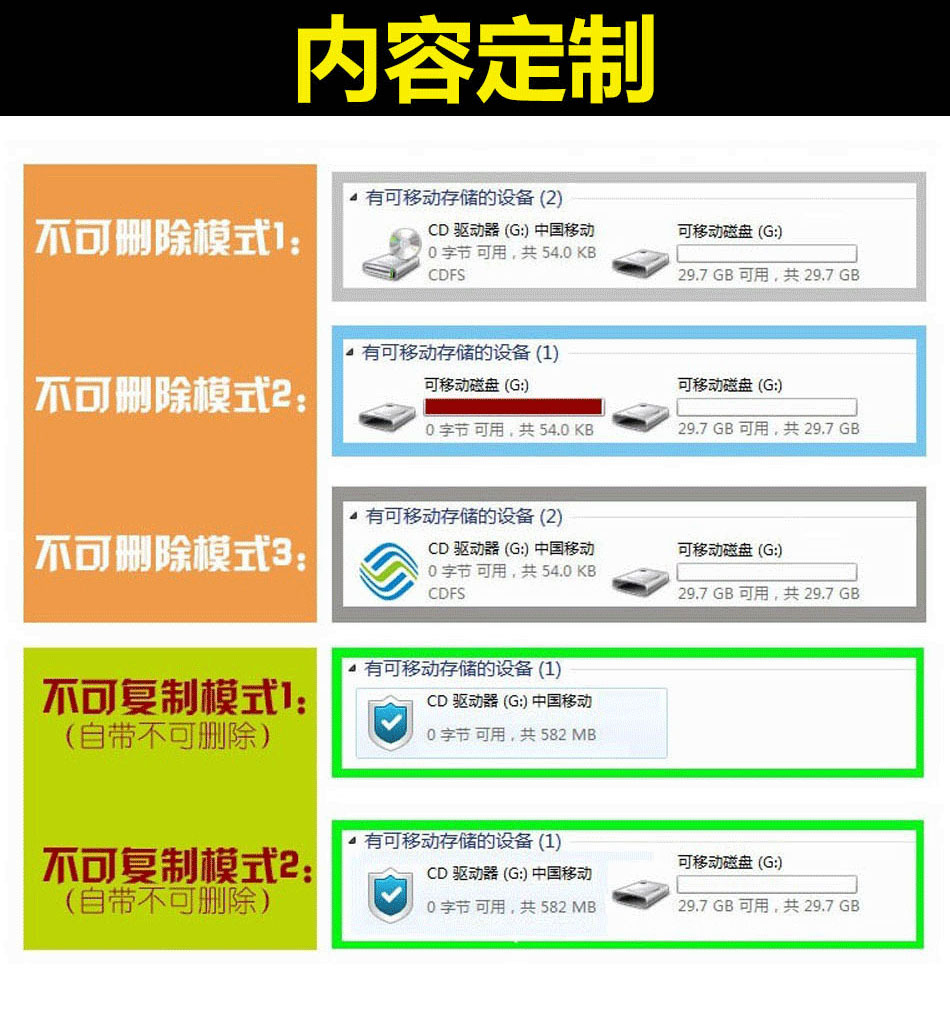 Wholesale 64g USB flash drive, 1G, 2G high-speed, 4g small USB flash drive, 8g car, 32g storage, bidding advertisement, large-capacity metal USB flash drive pic 3