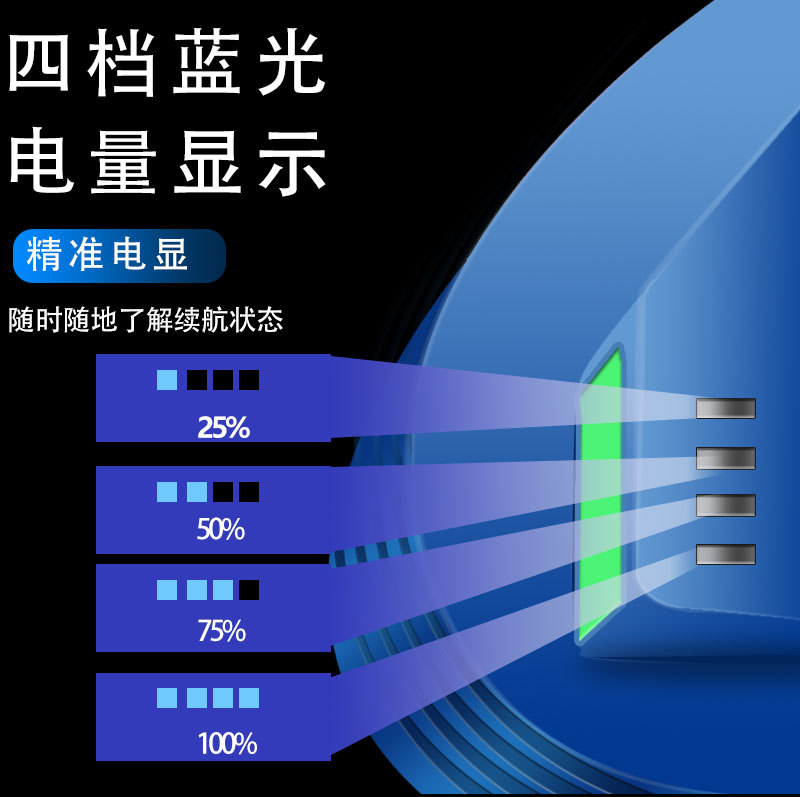 跨境露营灯led灯便携式帐篷灯户外野营灯多功能马灯usb充电地摊灯详情13