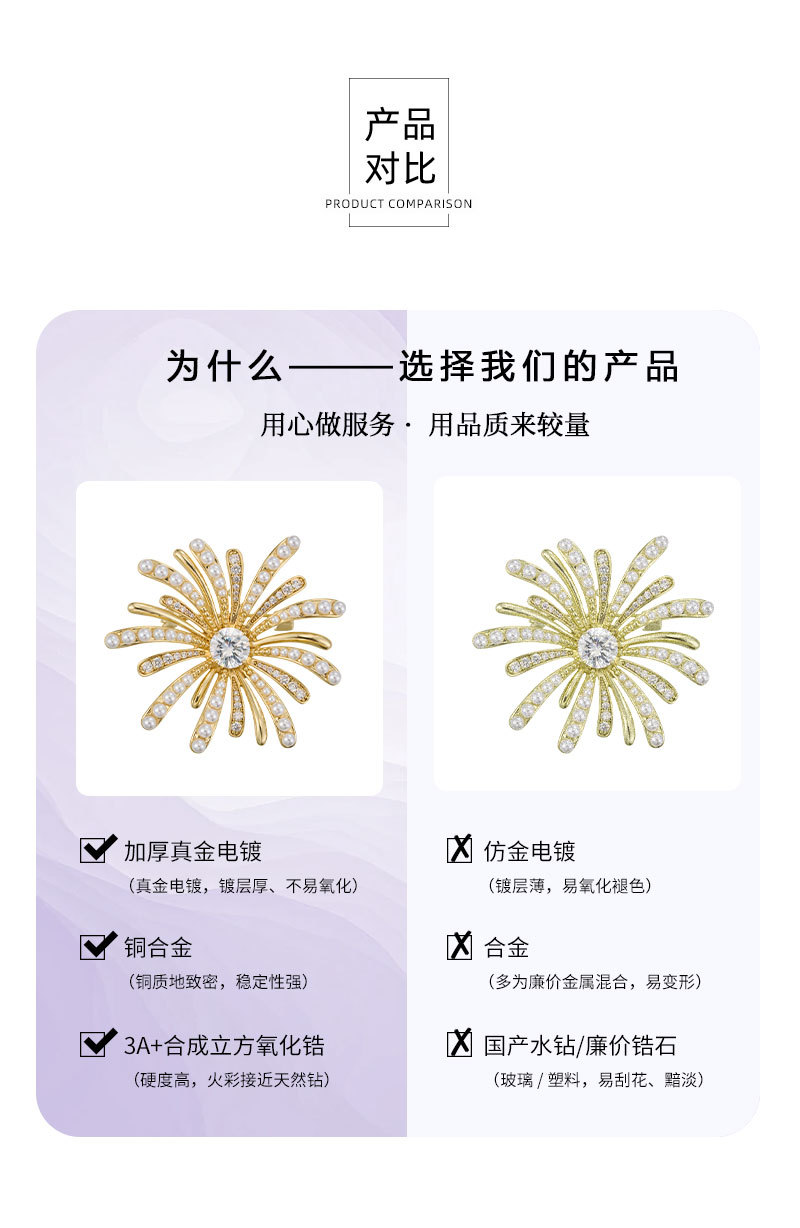 The light luxury and high-end starlight fireworks brooch features an original design of copper alloy, real gold electroplating and zircon imitation pearl pic 22