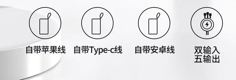 3c certified power bank, 120W fast charging, 20000 mah mobile power bank, LOGO gift customization, super large capacity pic 5