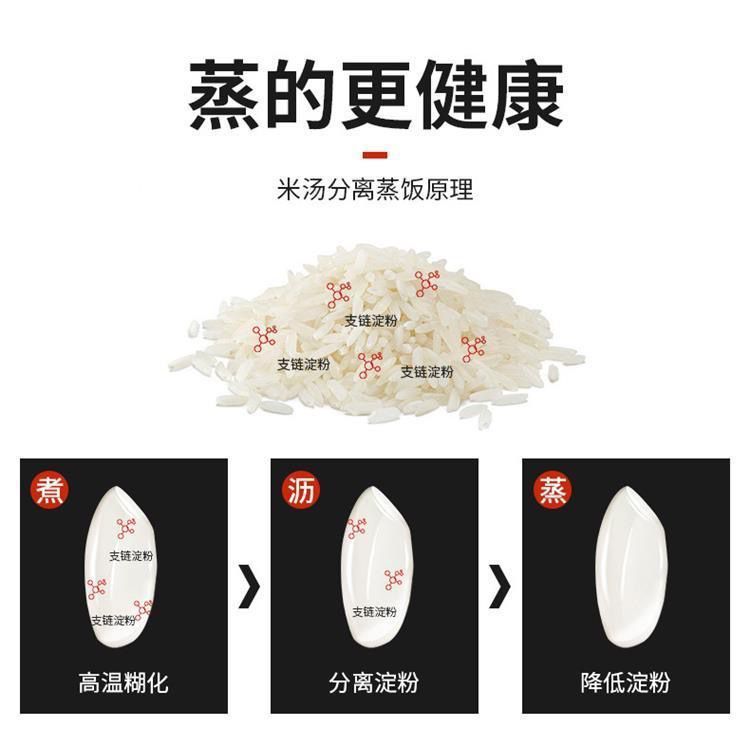 316 stainless steel electric rice cooker, rice steamer, draining rice, electric pressure cooker, sugar steaming rice basket, rice and soup separation steaming cage pic 4