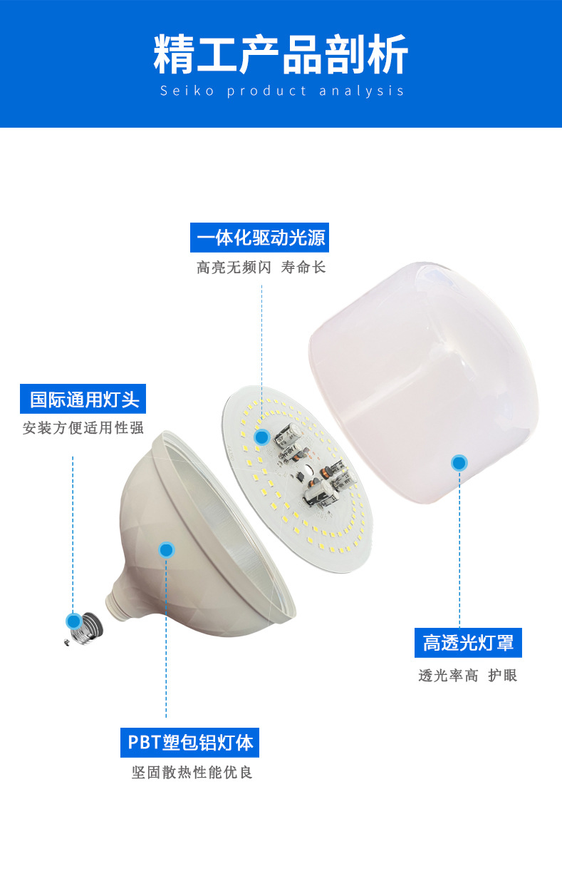 Wholesale of LED bulb E27 screw-top energy-saving lamp, white diamond model high-power led lamp, plastic-coated aluminum bulb pic 2