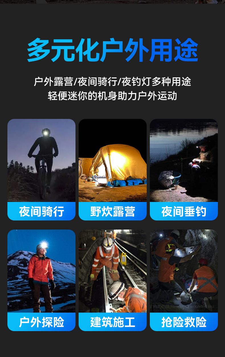 批发防水强光超亮led充电锂电户外头戴式长续航高流明夜钓鱼头灯详情12