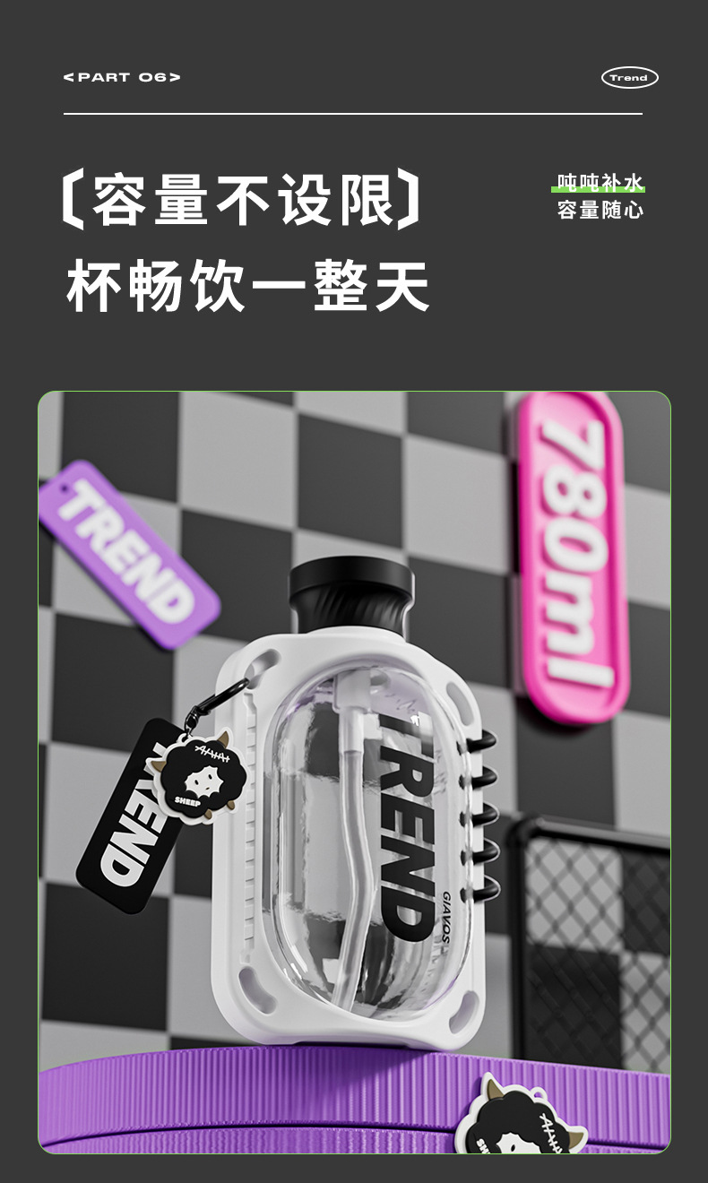 简约双饮吸管杯创意户外水杯成人大容量塑料杯食品级杯子批发定制详情9
