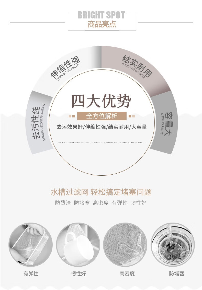 水槽过滤网一次性下水池洗菜盆地漏洗碗池垃圾网厨房洗碗过滤器详情2
