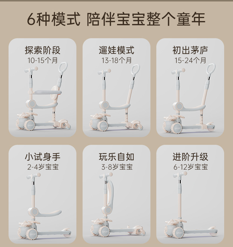 工厂直销儿童滑板车1-3-6岁五合一男女宝宝可推可坐滑滑车溜溜车详情7
