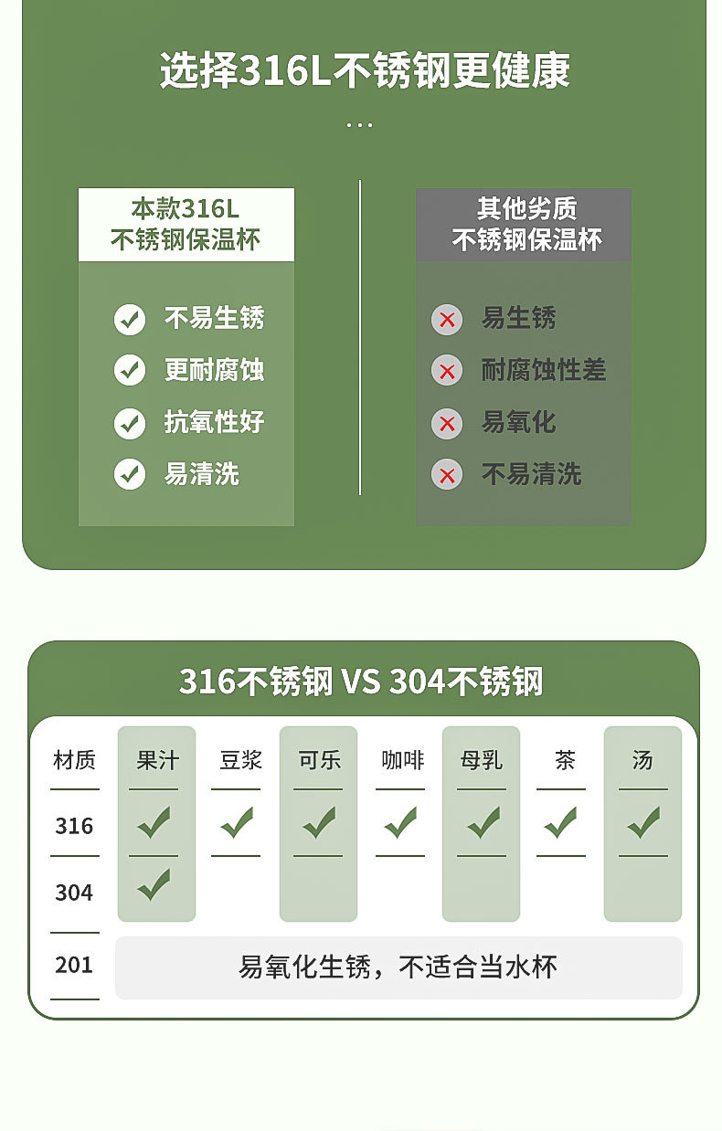 316不锈钢罗马保温保冷杯 高颜值大容量水杯泡茶便携杯子活动礼品详情8