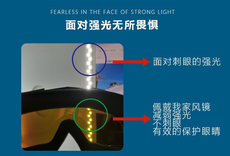 户外运动骑行滑雪摩托车风镜无面罩防风防尘自行车越野KT M眼镜详情3