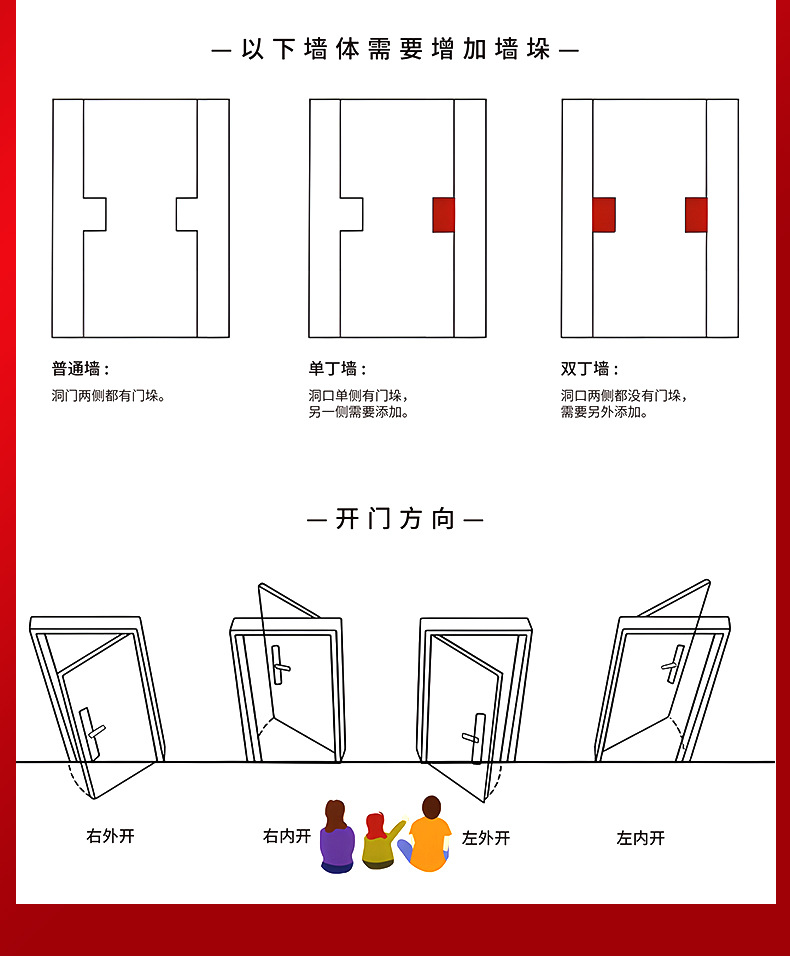 隔音隐形门无框窄边极简铝木平开实木室内门微水泥套装门卧室暗门详情15