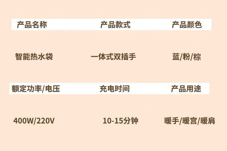 新款加长热水袋国标防爆暖手宝热敷暖脚暖宝宝智能热水袋充电款详情19