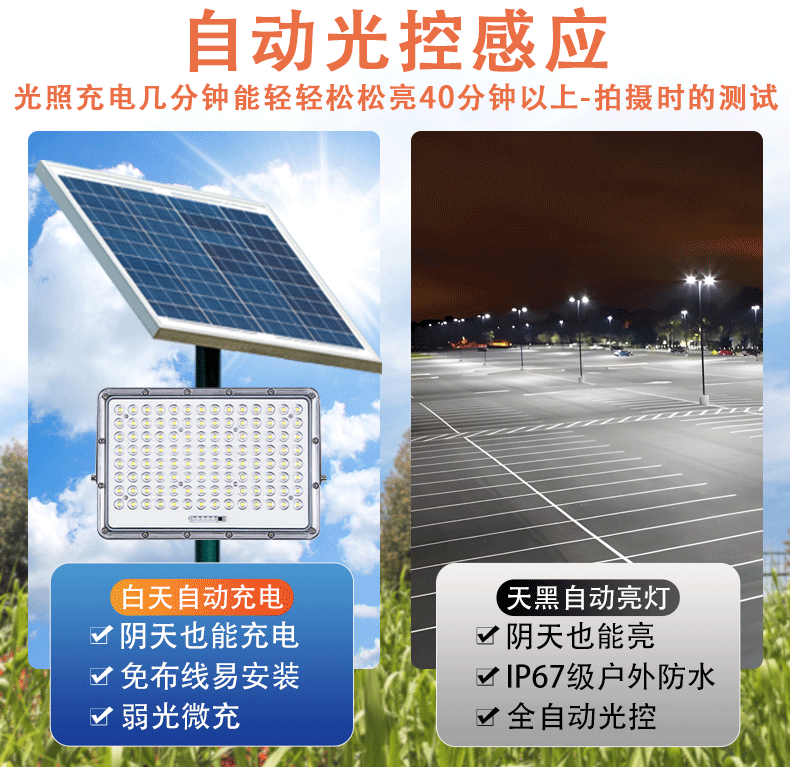 Cross-border high-power solar floodlights for football fields, basketball courts, floodlights, high-pole billboards, and courtyard lights pic 5