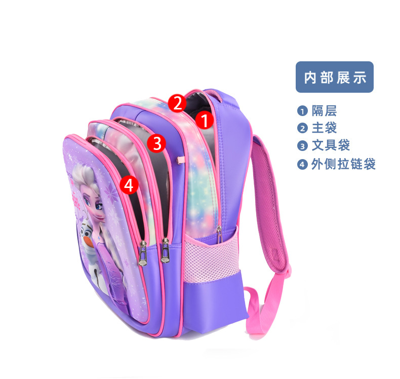 外贸批发3D小学生书包3件套 1-6年级儿童卡通双肩背包笔袋餐包详情6