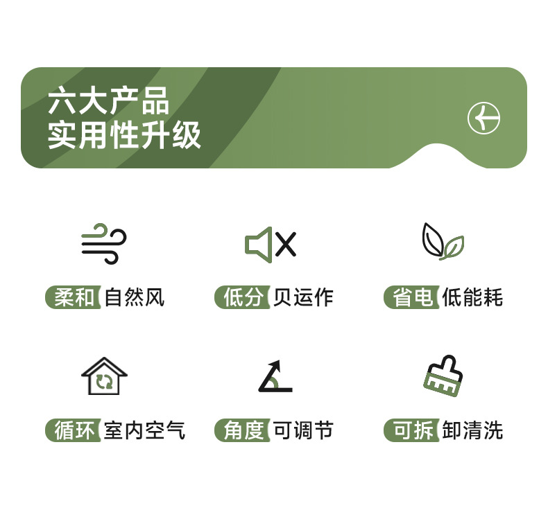 小型夹式小风扇床上学生宿舍床头风扇办公室家用床上电风扇电扇1详情2