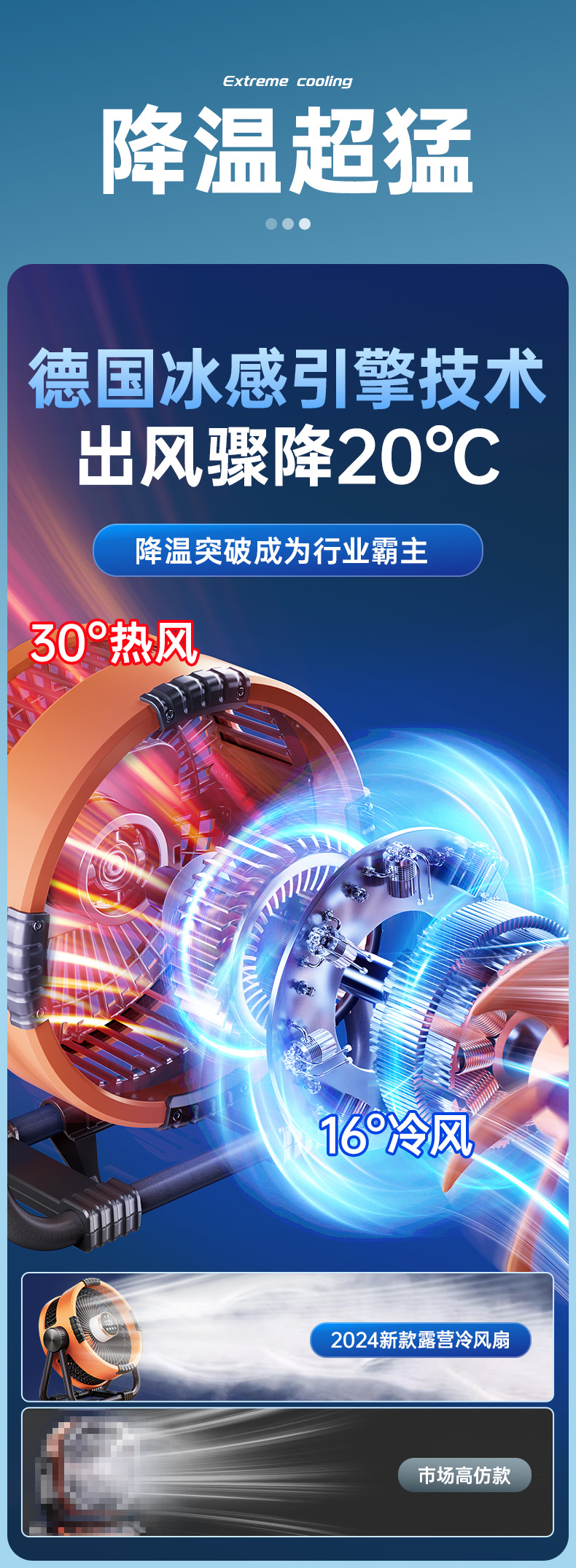 2024新品露营风扇超强续航多功能带夜灯可充电挂立两用智能遥控家用电器两季电器电风扇详情3