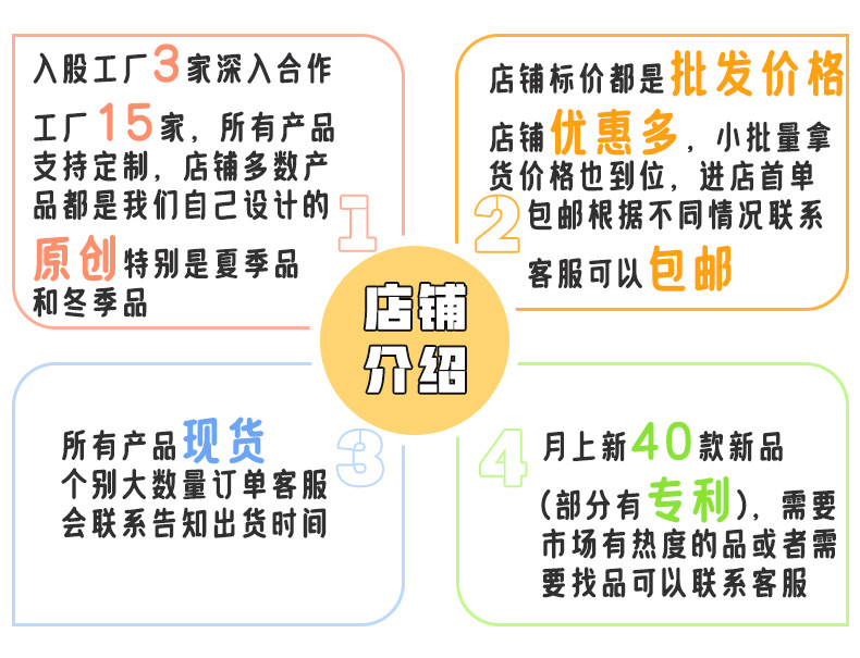 现货批发甜品系列水晶泥史莱姆高颜值儿童diy益智玩具套装起泡胶详情38