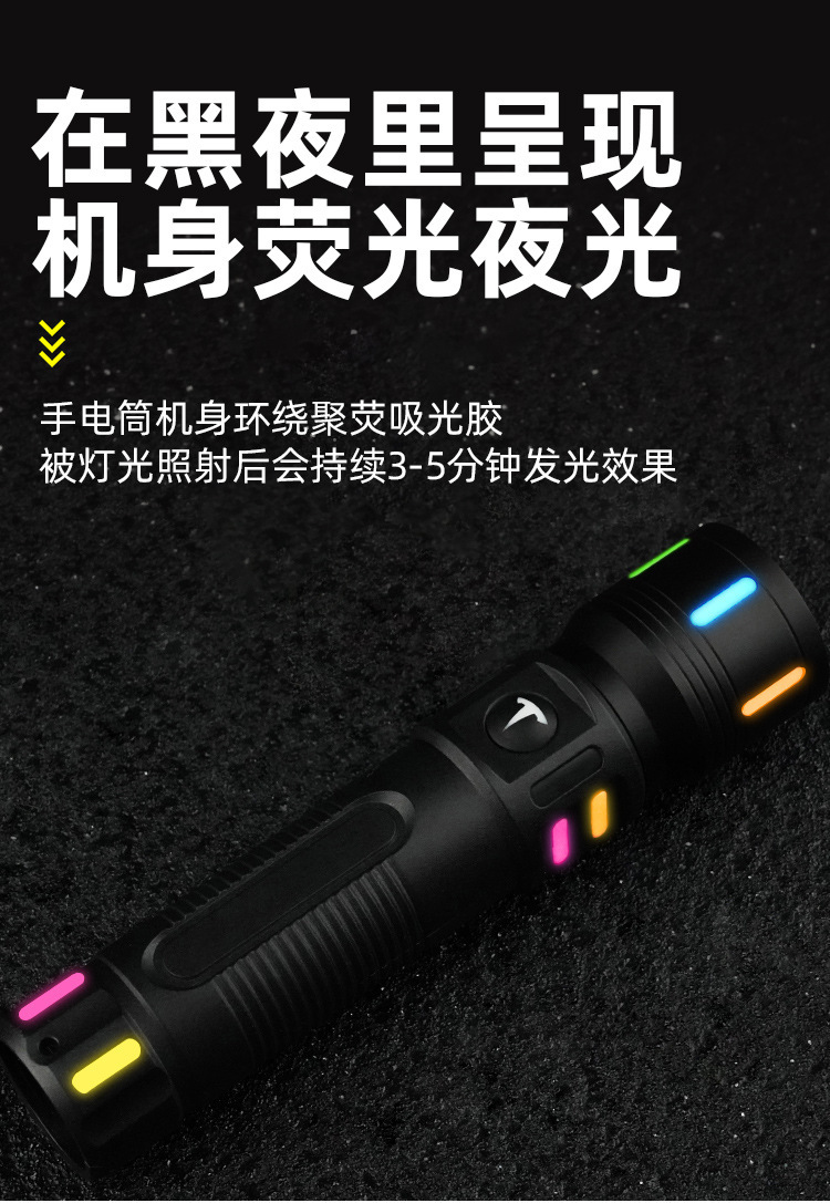 A new cross-border high-intensity led flashlight with charging function, a portable mini white laser flashlight, suitable for outdoor hiking pic 11
