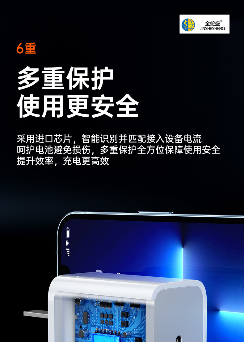 PD30W充电器3C认证双头TYPE-C适用华为手机平板电脑5V/3A快充套装详情15