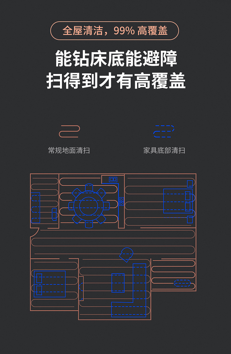 批发家用扫地机器人 智能大吸力洗地机三合一吸尘器跨境礼品代发详情9