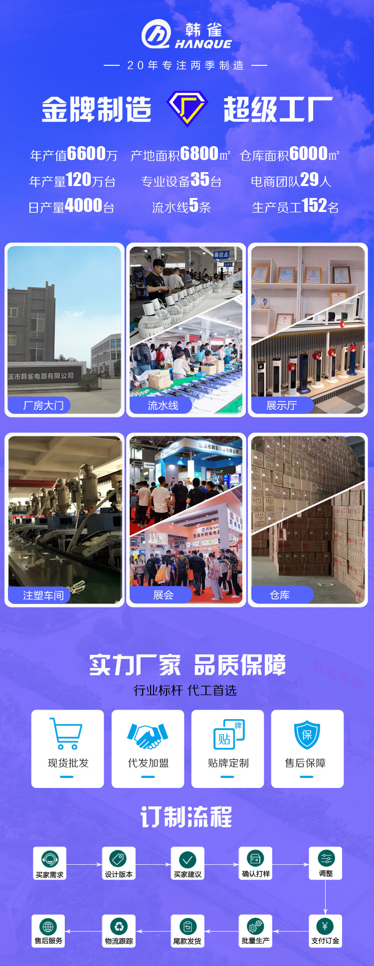 Camel Electric fan, household tower fan, floor fan, oscillating bladeless fan, tower silent, vertical bladeless desktop fan pic 1